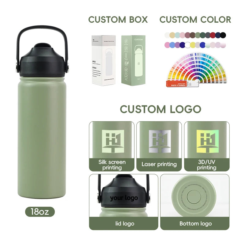 Powder Coated Stainless Steel Double Wall Insulated Vacuum Flask Coffee 18oz 18 oz Sport Water Bottle - Image 3