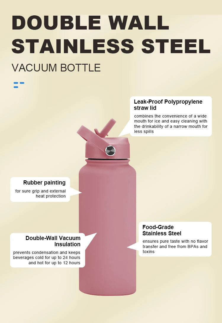 32oz/1000ml Wide Mouth Double Wall Sports Travel Vacuum Insulated Stainless Steel Water Bottle with Straw Lid - Image 5