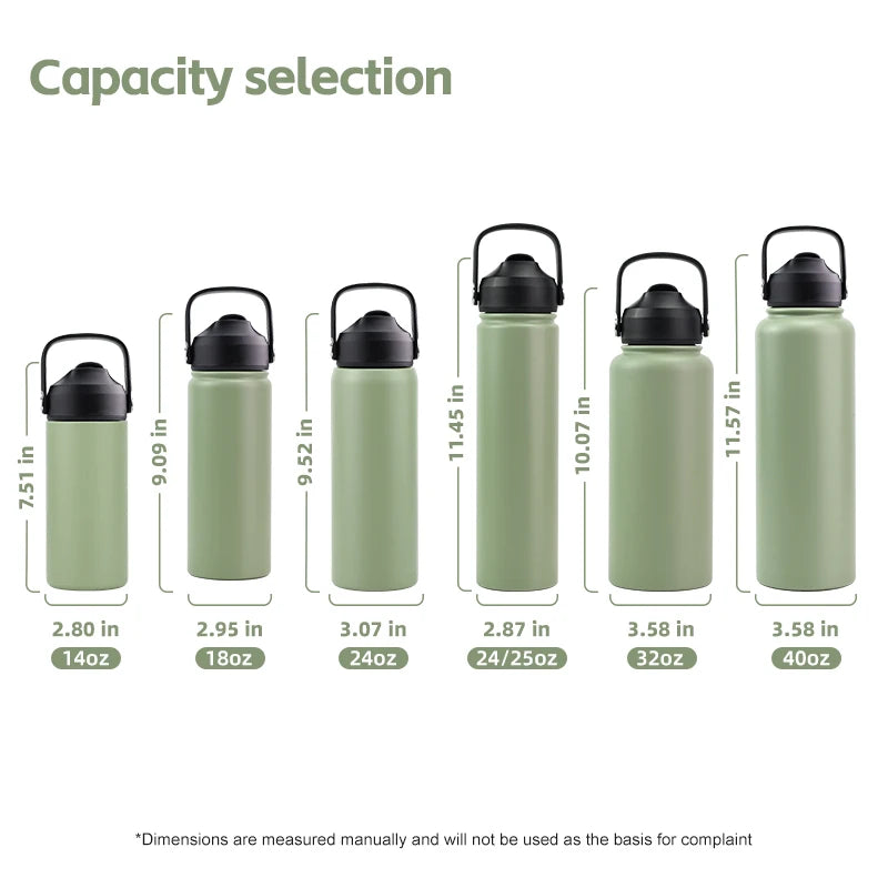 Powder Coated Stainless Steel Double Wall Insulated Vacuum Flask Coffee 18oz 18 oz Sport Water Bottle - Image 4
