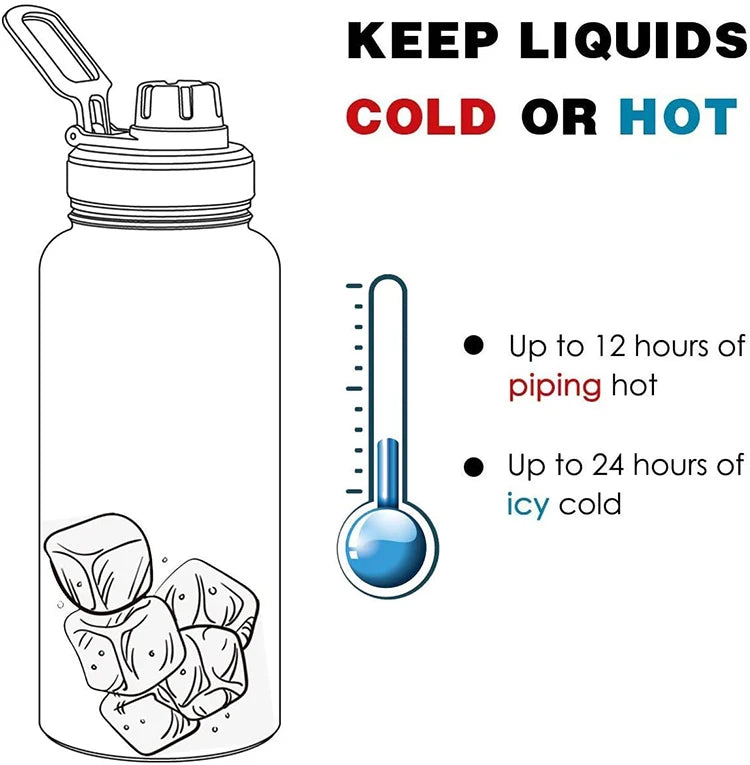 Eco Friendly Gym Drink Sport Insulated Stainless Steel 32oz Flask Sports Water Bottle - Image 3